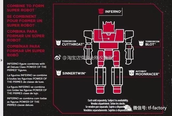 Power Of The Primes   Bringing It Together With Combination Diagram Images & Dreadwing Instructions  (1 of 8)